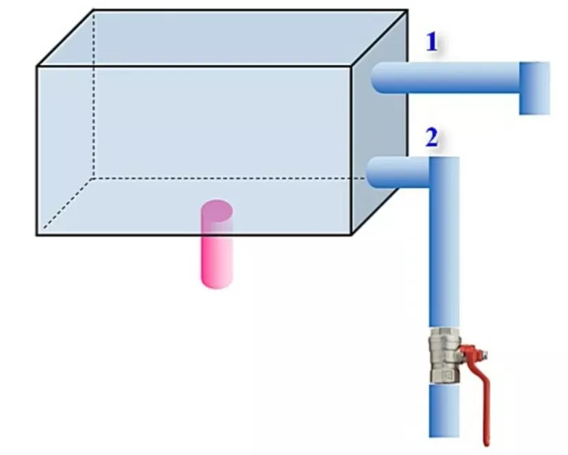 Резервуар с трубой для перелива и контроля минимального уровня жидкости