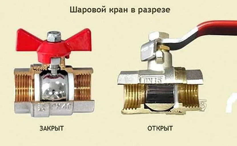 Как открыть шаровый кран