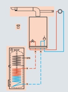 Копа+ приставной бойлер-принципиальная схема