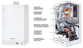 Обзор газовых котлов Viessmann