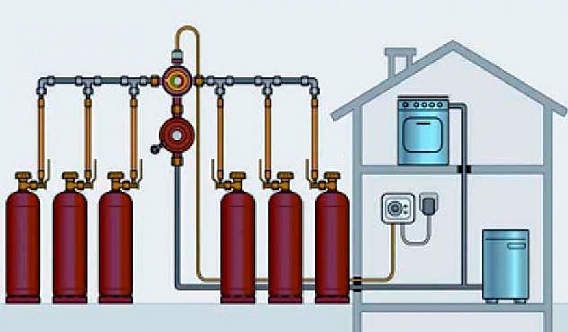 Можно ли отапливать дом газом из баллонов