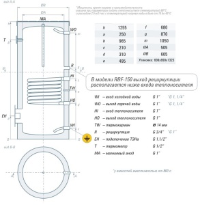 Габаритные размеры RBF-200