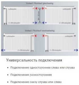 варианты подключения